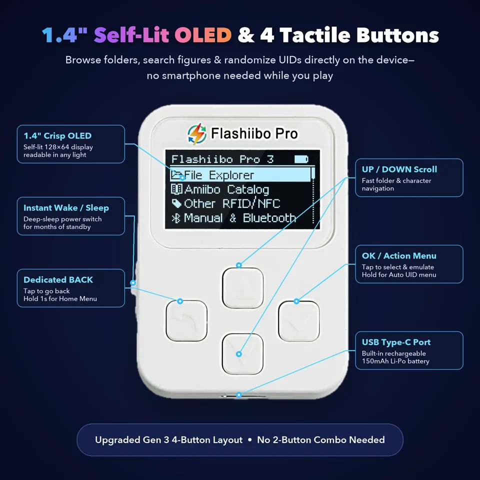 1.4 inch Self-Lit OLED and 4 Tactile Buttons with Dedicated BACK Button