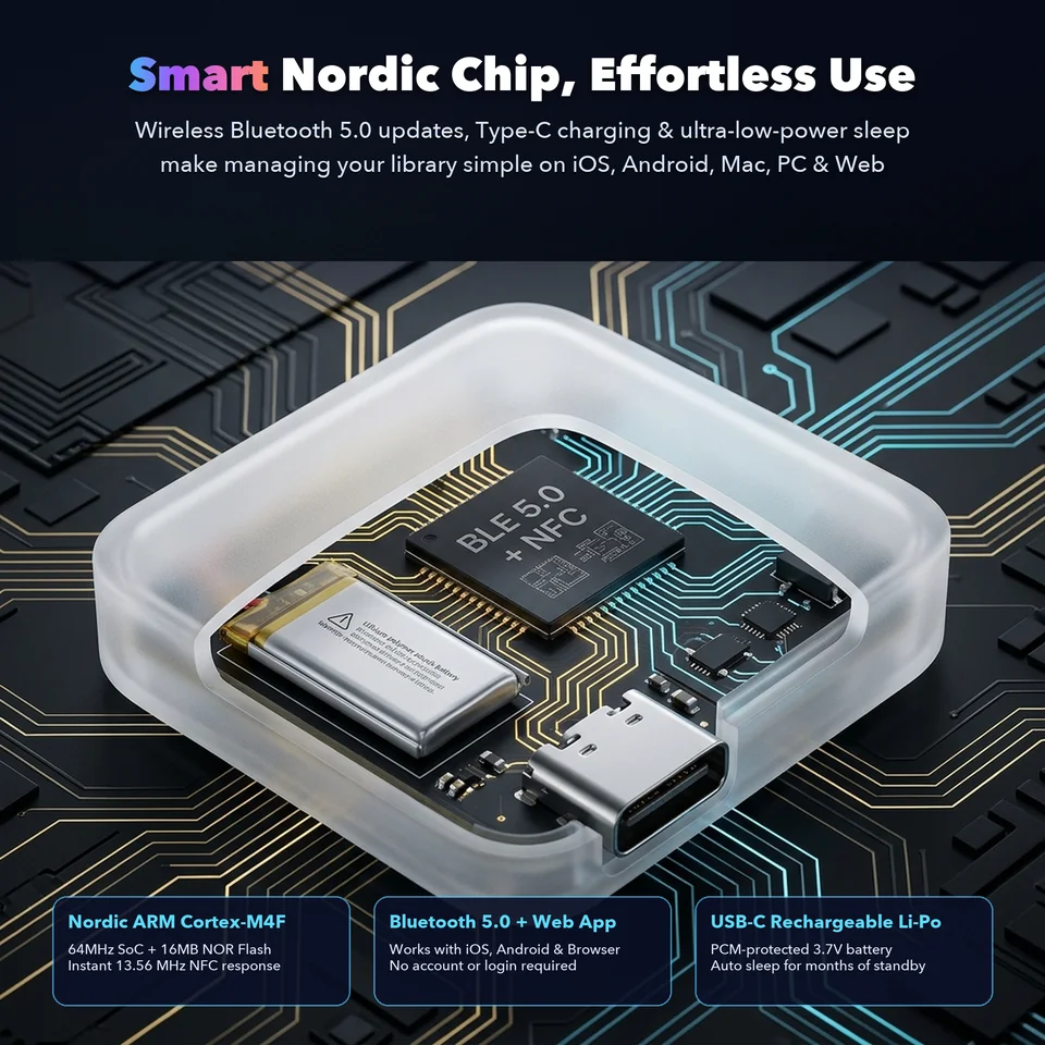 Smart Nordic Chip, Bluetooth 5.0 Wireless Sync & USB Type-C Recharging