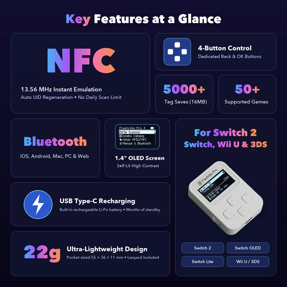 Flashiibo Pro Gen 3 Key Features at a Glance